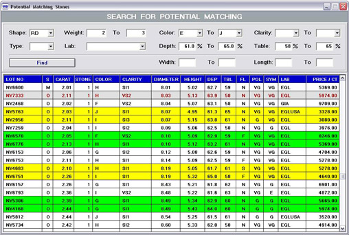 Inventory Potential Matching Stones